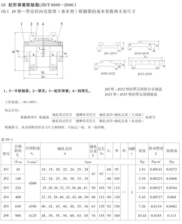 蛇形弹簧<a href='/default.html'>联轴器</a>